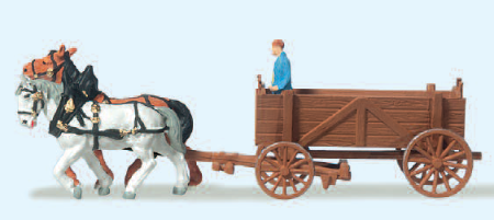 Kastenwagen. Fertigmodell